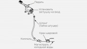 КОМПЛЕКТ Х ДЛЯ РУКОМОЙНИКА KAYMAN РМН-400/320